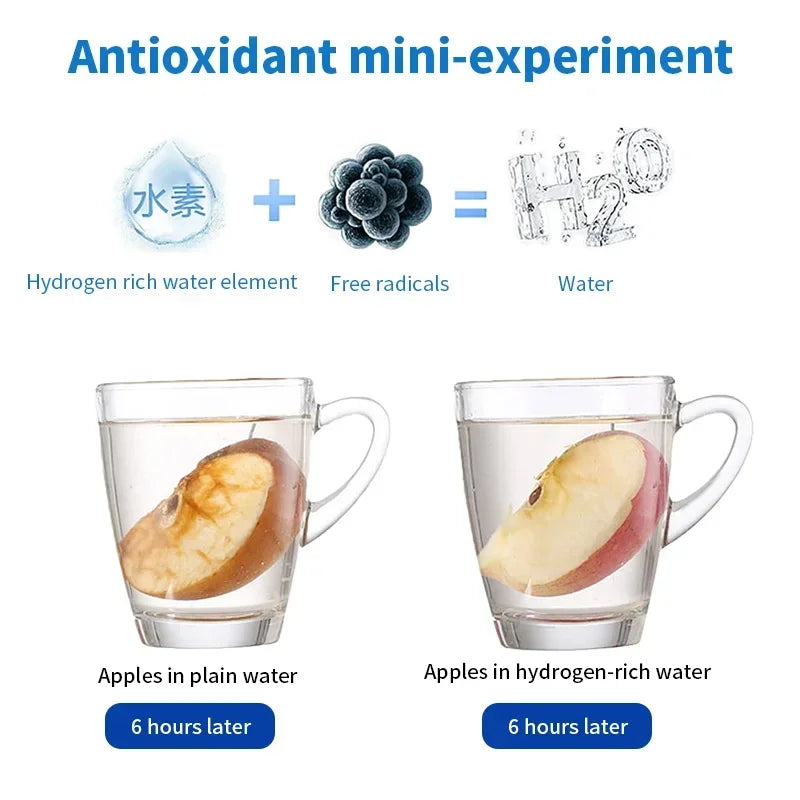 Hydrogen-Rich Water Bottle – Optimize Your Health with Every Sip