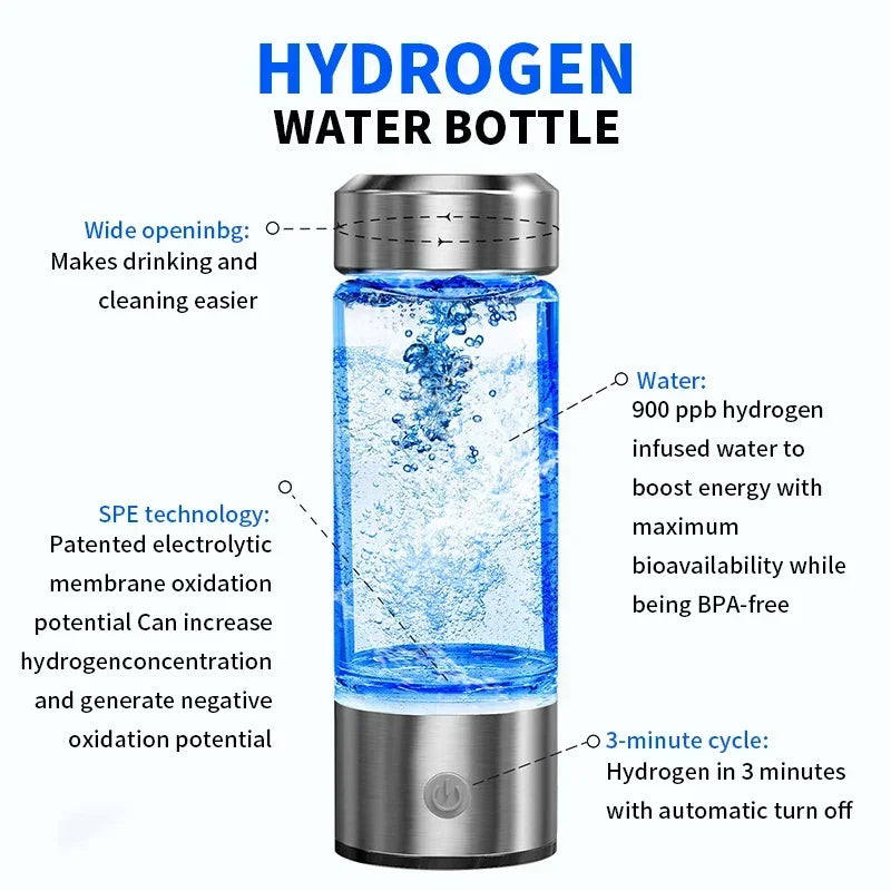 Hydrogen-Rich Water Bottle – Optimize Your Health with Every Sip