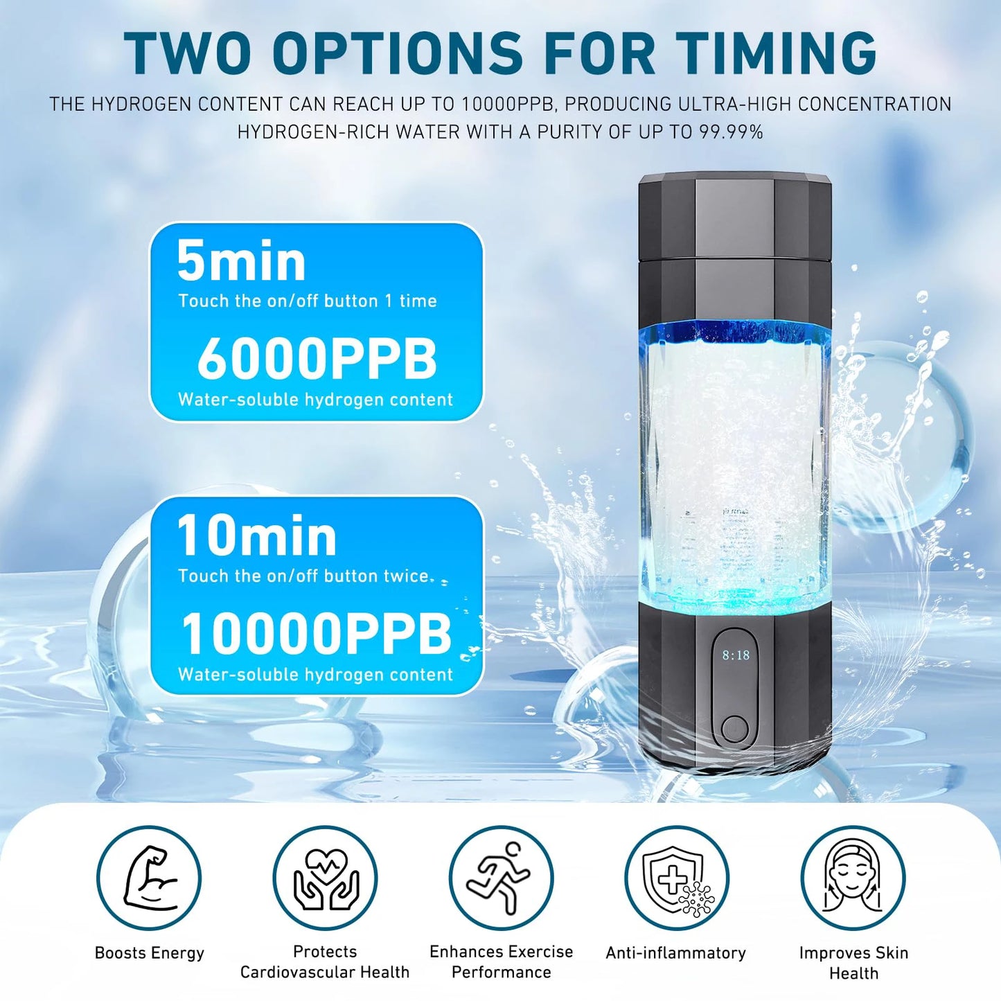 Hydrogen Water Bottle – SPE & PEM Technology for Clean, High-Concentration Hydrogen Water 10000PPB