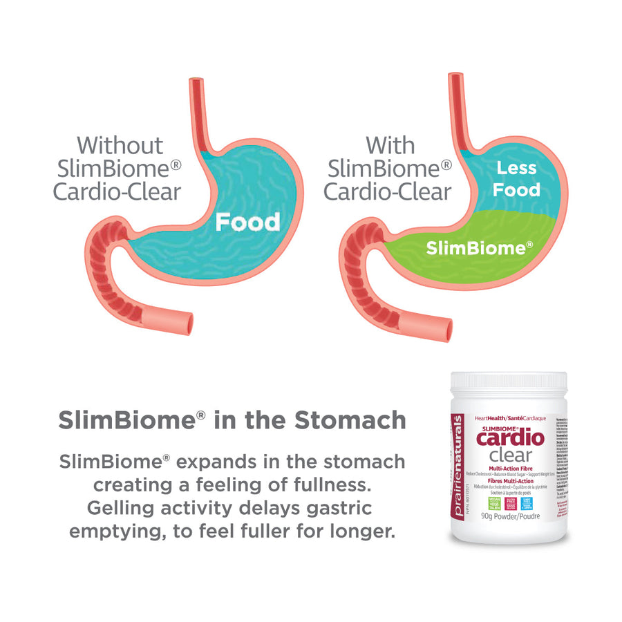 PRAIRIE NATURALS SlimBiome Cardio Clear (90 gr)