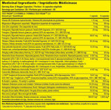 PHARMAFREAK Test Freak 2.0 (180 Capsules)