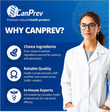 CANPREV Curcumin Unlocked (60 V Caps)