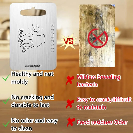 Stainless Steel Cutting Board – 11.4" x 7.9" Thickened Metal Chopping Board with Precision Markings
