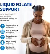 CANPREV B9 Folate 200mcg Drops – Blueberry