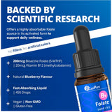 CANPREV B9 Folate 200mcg Drops – Blueberry